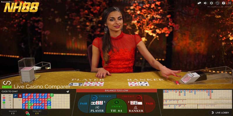 Bí kíp giúp thắng lớn khi tham gia baccarat